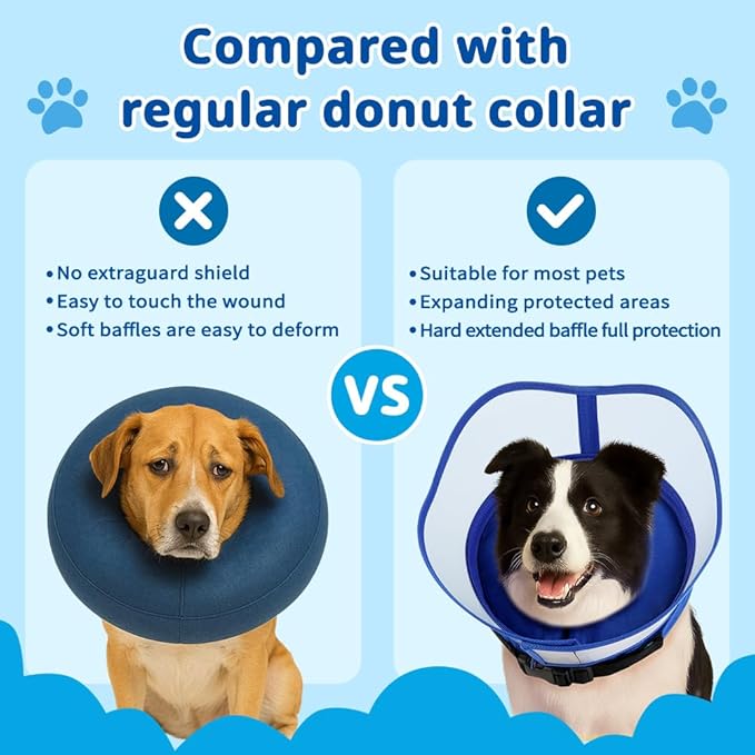 Soft Dog Cone Collar, Inflatable Donut Cones Alternative After Surgery with Anti-Lick Shield, for Large/Medium/Small Dogs to Stop Licking, Elizabethan Neck Ecollars of Shame, Comfy E Pillow Recovery