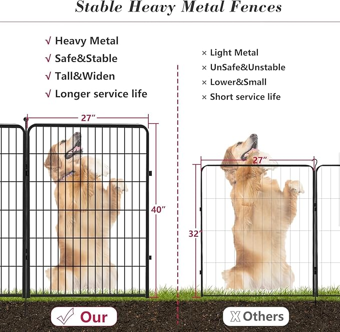 Dog Playpen Outdoor 40 inch 12 Panels Indoor Dog Pen for Large/Medium/Small Dogs Rustproof Metal Dog Fence Outdoor for Yard, Puppy Playpen with Door Portable Pet Fence for RV Camping Yard