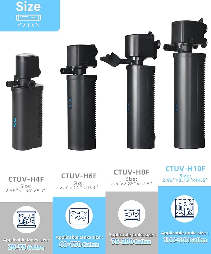 COOSPIDER Aquarium Filter U-Very Suitable for 10-45 Gallon Tank, 158GPH Small Fish Tank Filters for Green Control, Powerful Internal Submersible Pump for Turtle Tank, Air Supply & Oxygen Enhancement