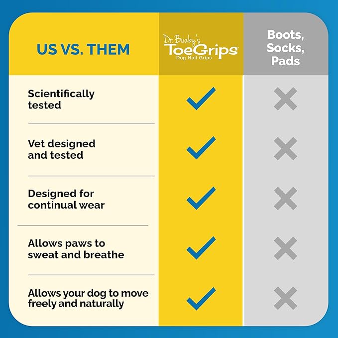 Dr Buzby's XLarge ToeGrips for Dogs - Instant Traction on Wood/Hardwood Floors - Anti Slip Relief - Grippers for Senior Dogs - Stop Sliding Instantly - Rubber Nails for Paws - 1 Pack (20 Grips)