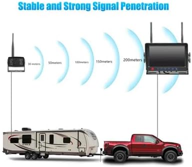 FalconEye Electronics 2nd Generation 200-300Ft Wireless Range Backup Camera for Trucks, Fleets. HD, 7inch LCD (4 Cam System)