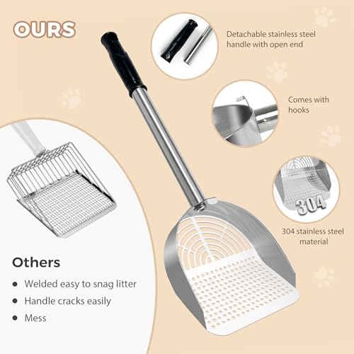 Cat Litter Scoop Deep Shovel, Detachable Long Handle Litter Scooper - Image 4