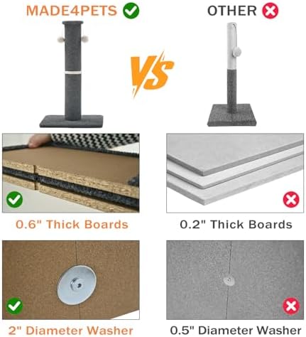 Made4Pets Tall Cat Scratching Post, Carpet Scratcher - Image 4