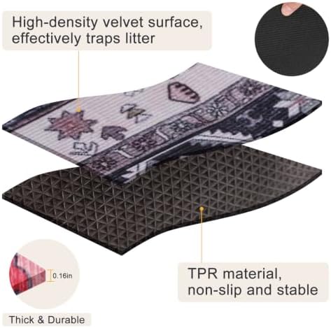 BEAUTYZOO Cat Litter Mat, Waterproof - Image 5