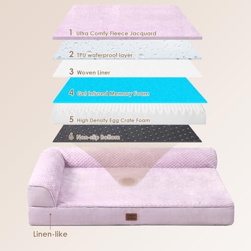 EHEYCIGA Orthopedic Dog Bed, Medium Memory Foam Dog Bed - Image 5
