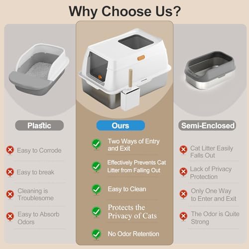 Stainless Steel Litter Box - Image 3