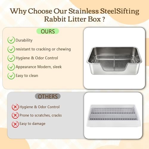 Rypet Large Stainless Steel Rabbit Litter Box Set - Image 5