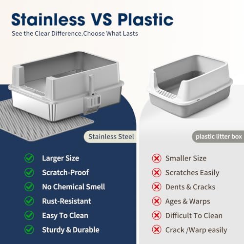2 Pack Extra Large Open Stainless Steel Cat Litter Box, Light Gray - Image 7