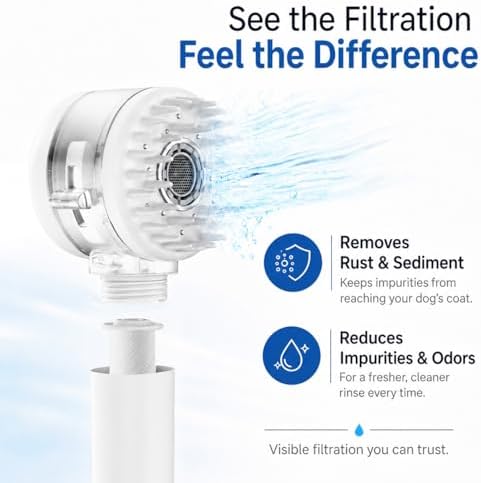 Premium Filtered Dog Shower Attachment, 3-Mode Shower Head - Image 3