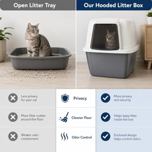 Extra-Large Hooded Cat Litter Box 2-Pack, - Image 7