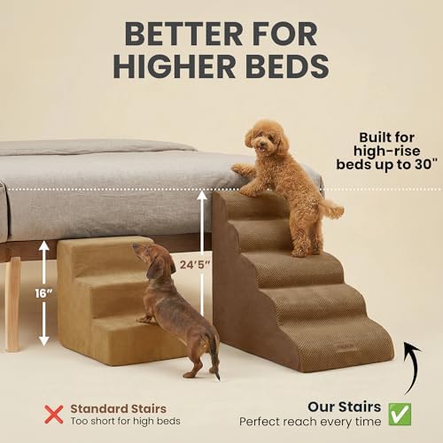Miorun Dog Stairs Replacement Cover - Image 4
