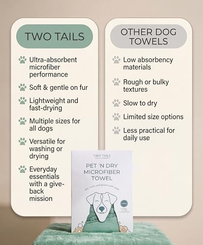 Two Tails Quick-Dry, Gromming Microfiber Dog Bath Towel - Image 6