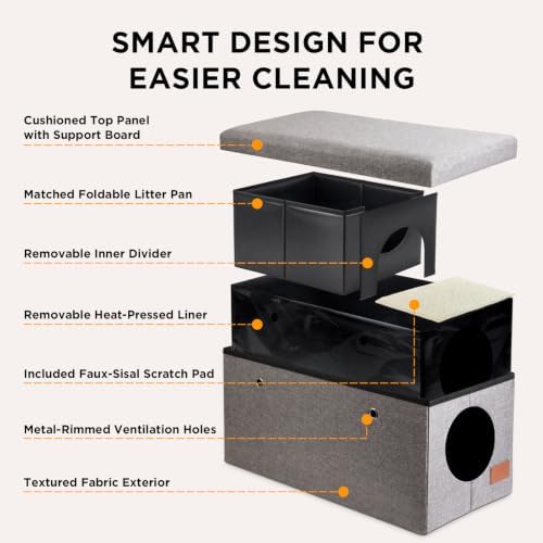 Cat Litter Box Enclosure Set - Image 6