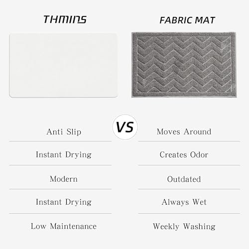 THMINS Extra Large Stone Bath Mat - Image 7