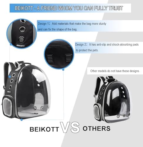 Cat Backpack Carrier Breathable Pet Travel Bag - Image 3