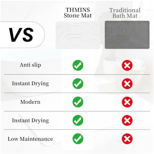 THMINS Extra Large Stone Bath Mat - Image 6