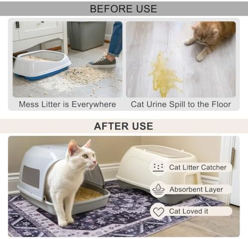 BEAUTYZOO Cat Litter Mat, Waterproof - Image 4