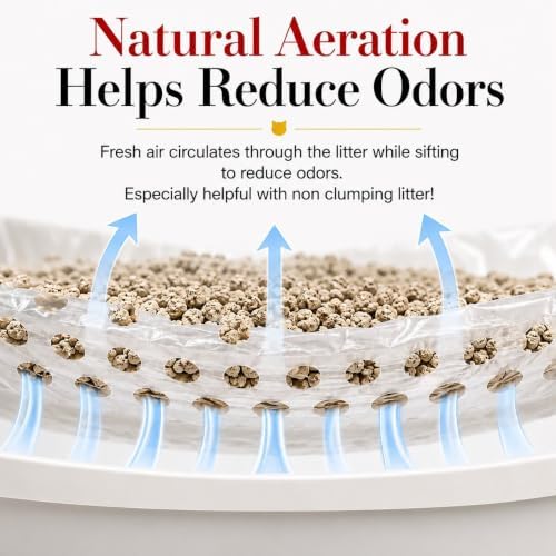 Sifting Cat Litter Box Liners | Super Sifter Saver Pack | 5 Second Sift Cat - Image 5