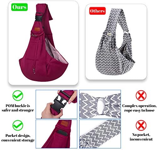 FDJASGY Small Dog Sling Cat Carrier Adjustable Strap Hands Free Reversible Pet - Image 5