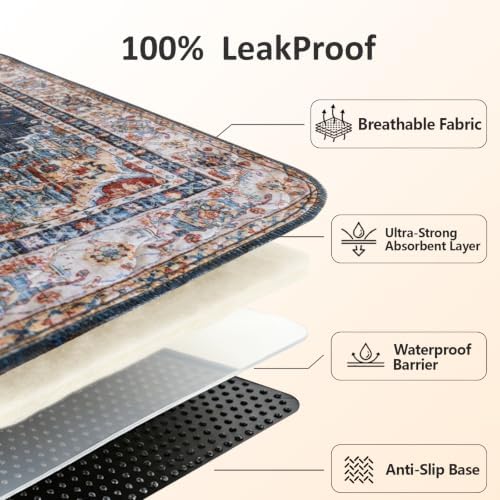 Washable Pee Pads for Dogs 24"x36" 2 Pack Reusable Puppy Potty Pad - Image 7