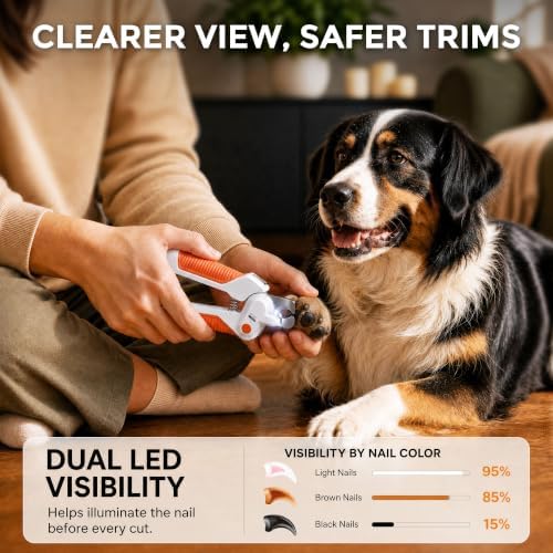 Dog Nail Clippers ＆ Trimmer - Image 6