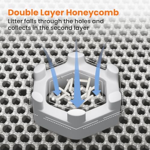Extra Large Cat Litter Mat XXL, Double Layer Honeycomb - Image 4