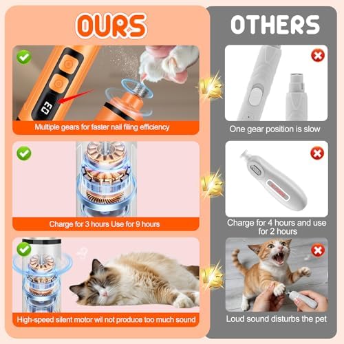 Dog Nail Grinder Electric Powerful 3 Speeds Dog Nail Clippers - Image 3