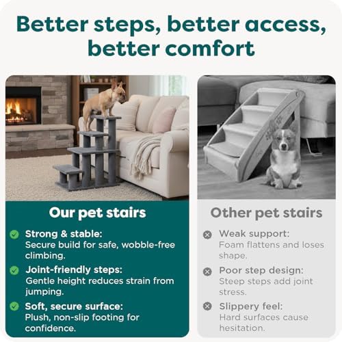 Furhaven Steady Paws Multi-Step Pet Stairs - Image 6