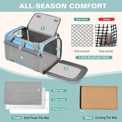 Soft Cat Carrier for Anxious Pets - Image 5