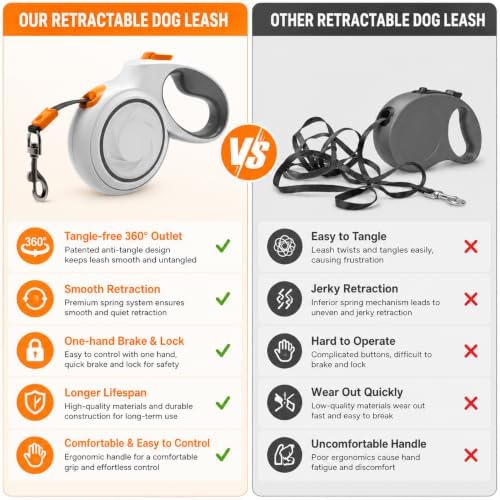16.4 FT Heavy Duty Retractable Dog Leash - Image 5