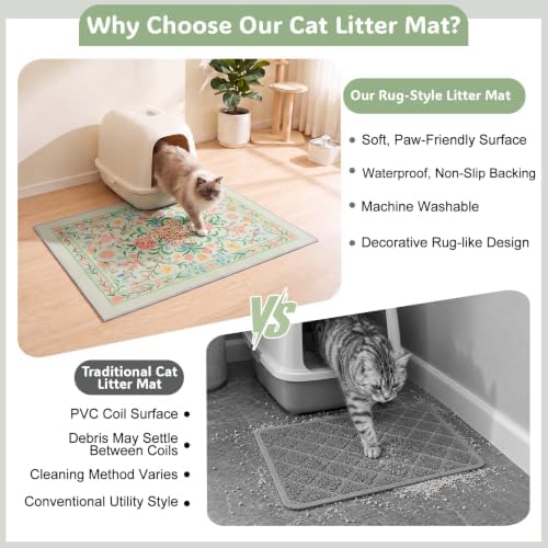 Bienbee Cat Litter Mat, 2 Pack 28" x 20" Machine Washable - Image 2