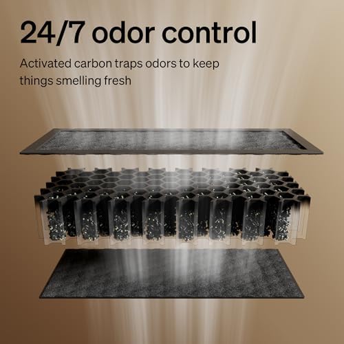 PETLIBRO Carbon Filter Replacement 2 Pack - Image 3