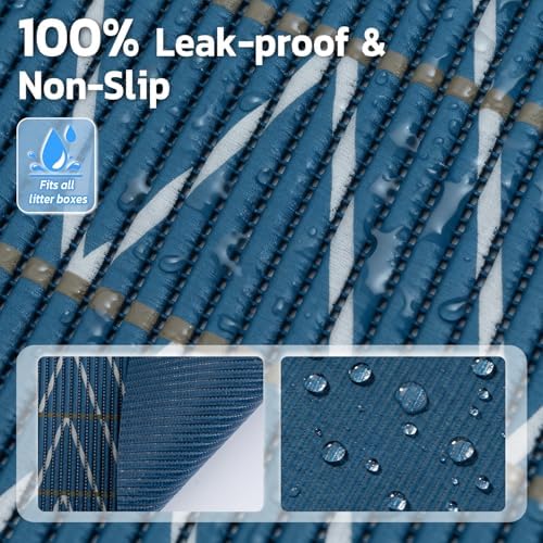 Cat Litter Mat - Image 6