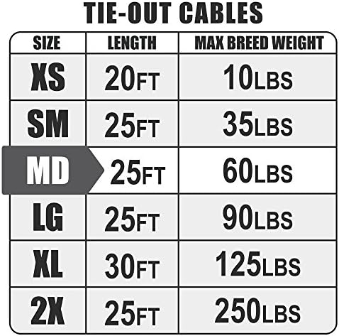 BV Dog Tie Out Cable 25 Feet - Image 2