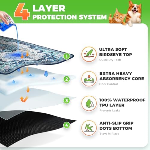 Hompet Cat Litter Mat 2 Pack, 18x54 Large Machine Washable Trapping Mats - Image 2