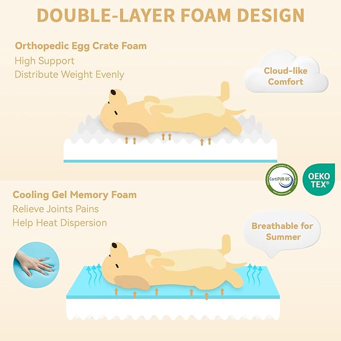 Orthopedic Dog Beds, Waterproof Memory Foam Large Sized Dog Bed with Sides, Non-Slip Bottom and Egg-Crate Foam Big Dogs Beds with Removable Washable Cover(Large,Pink)