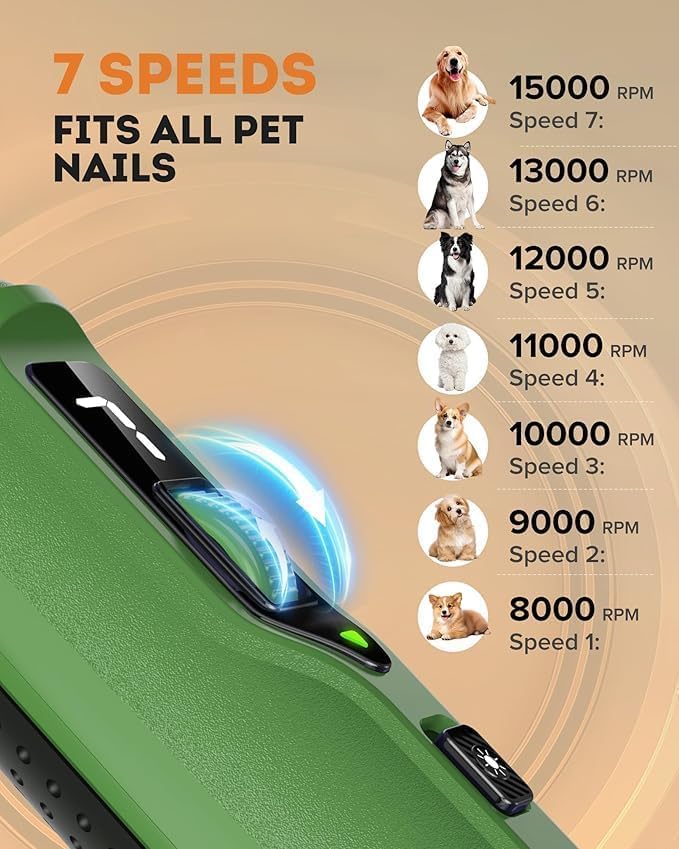 YABIFE 7-Speed Pet Nail Grinder with Light – Heavy Duty, Whisper Quiet Nail Trimmer for Dogs, Cats, Birds & Small Animals – Single-Handed Operation