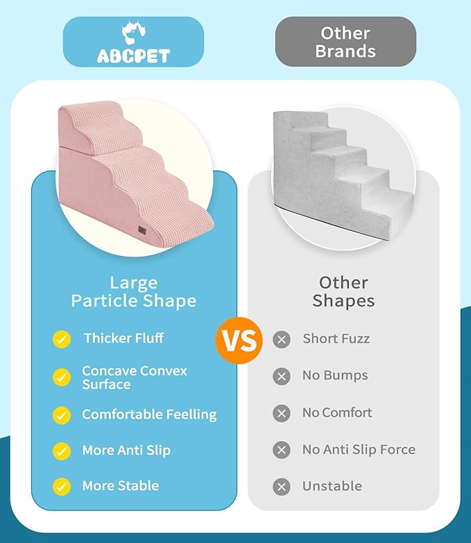 Dog Step for Bed, Dog Stair 5-Step 35D Pet Stair 22.8" H for High Bed or Sofa Non-Slip Balanced Pet Step Indoor, Pink