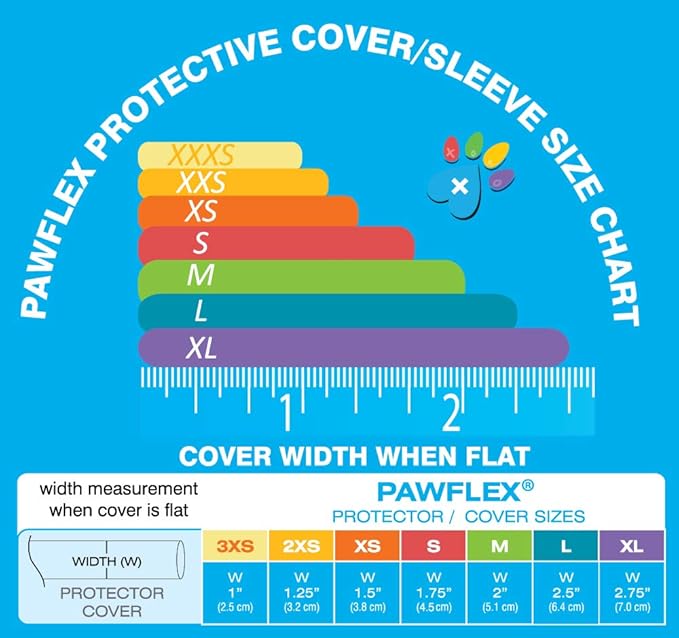 Protective Sleeve Tubular Cover - Bandages - for Dogs Cats and Other Pets First Aid Wound Care Comfortable Non-Adhesive Breathable & Water Resistant 12 Strips (yields 24-36 Covers)-(XX-Small)