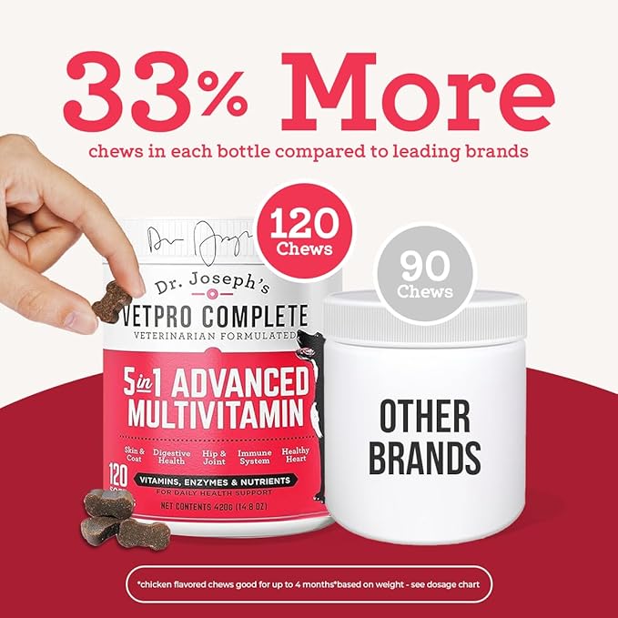 Dr. Joseph's VetPro Complete Multivitamin Dog Supplement, 120 Count (Large Dog 60 Day Supply), 5in1 Chew with Vitamins, Enzymes & Nutrients, Hip & Joint Health, Immune System & Allergy Support