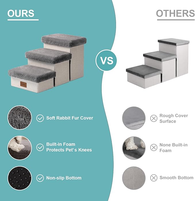 Dog Stair for Small Dogs with Storage, Foldable Pet Step with Soft Cover, Older Cat Ramp for Chair Couch Sofa, Lightweight, Durable, Comfort, 24.8x13x13.6 inch, 3 Tiers, Grey