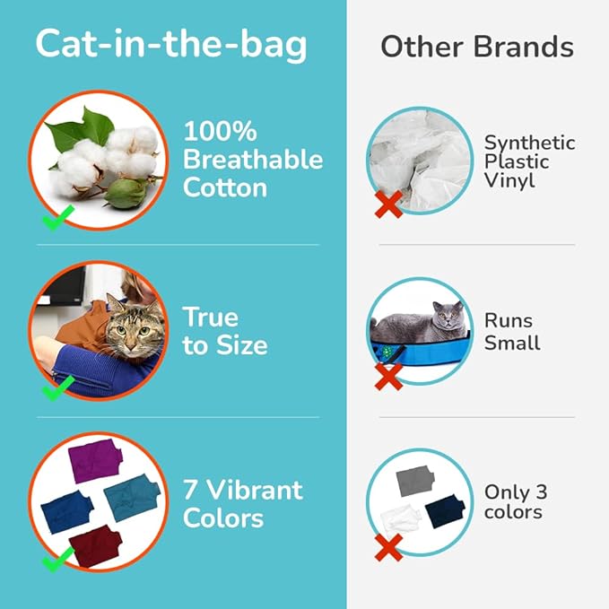 Cozy Comfort Carrier - Extra Large Caramel Pet Carrier for Cat and Cat Restraint for Medication Administration, Nail Clipping, Travel, Vet Visits, and Dental Care