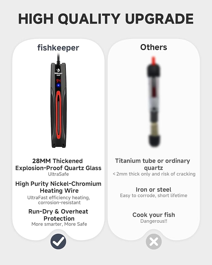 fishkeeper 300W/500W/800W Submersible Aquarium Heater for 40-220 Gal (Run-Dry/Overheat/Low-Temp Protection)(Precision Electronic Smart Thermostat)(Adjustable Temperature) Ultra-Safe Fish Tank Heater