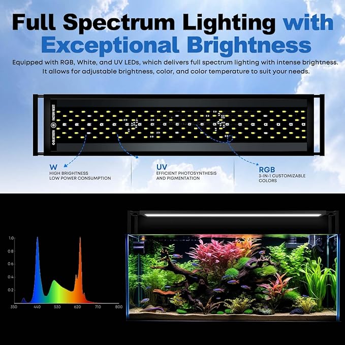 FZONE LED Aquarium Light with APP Control, Full Spectrum for 35-43" Planted Aquariums, Timer Sunrise/Sunset,60W (Light 90)