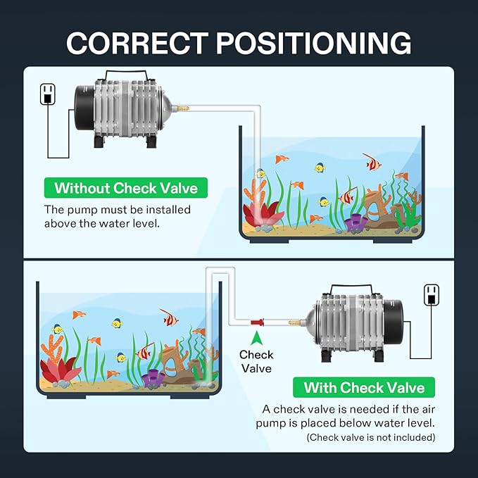 VIVOSUN 1427GPH Aquarium Air Pump Commercial Air Pump with Aluminum Housing | 12 Outlet 55W 90L/min, Fish Tank Bubbler Pond Aerator for Aquariums, Ponds, Hydroponics