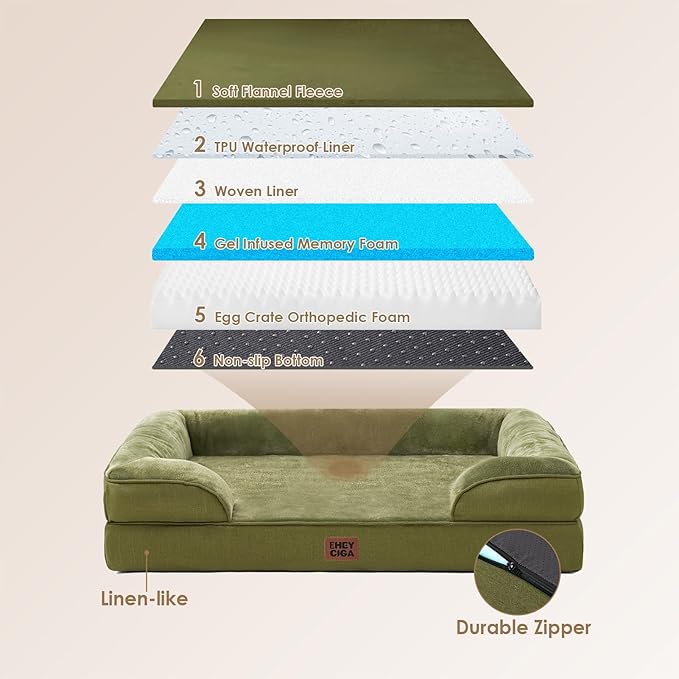 EHEYCIGA Orthopedic XXL Dog Bed for Extra Large Dogs, Waterproof Memory Foam Couch Bed with Sides, Non-Slip Bottom, Washable Removable Cover,Olive Green