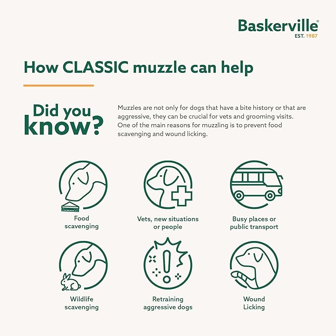 Baskerville Classic Basket Muzzle - Dog can Pant and Drink, Prevents Biting and Food Waste Scavenging, Strong TPR, Ideal for Longer Nosed Dogs, Breathable Dog Training Muzzle for Small Dogs (Size 1)