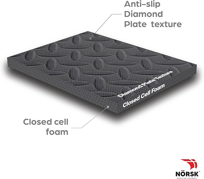 Norsk Foam Floor Gym Mats with Interlocking Tiles, .47" Thick, 24"x24", 30-Pack, 120 Square Feet, Diamond Plate Design, Grey