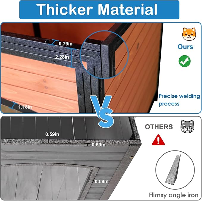 Extra Large Dog House Outdoor 59.1" L Outside Insulated Dog Kennel Weatherproof Winter, 6 Sides All-Round Foam for Small Medium Large Extra Large Dogs, Strong Metal Chew Proof Frame Window
