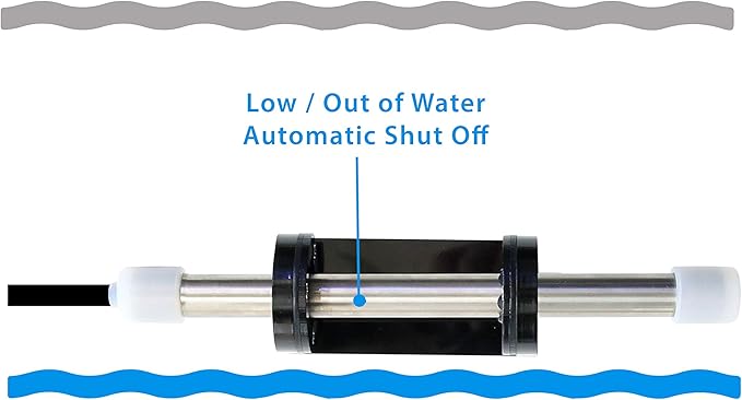 Innovative Marine Helio PTC Smart Reef Aquarium Heater (200 Watt - [2 x 100W])